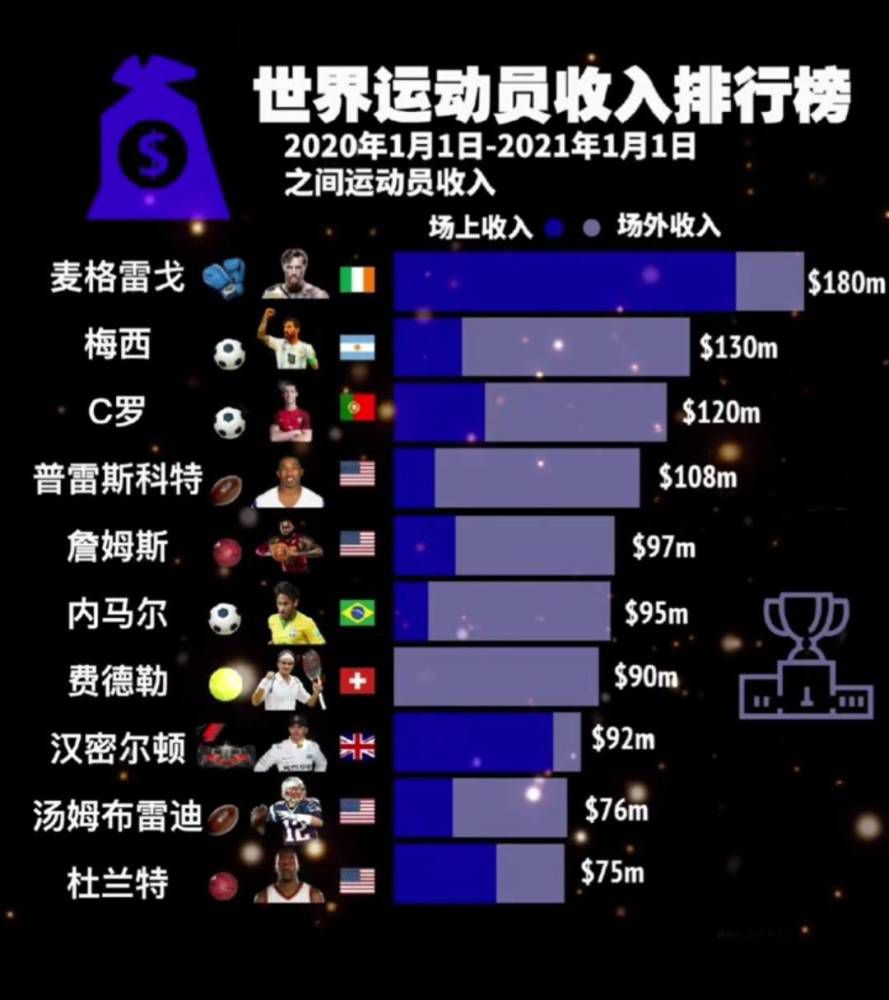 莫兰特（禁赛）、亚当斯（膝盖伤势，赛季报销）、斯玛特（脚部伤势）、克拉克（跟腱伤势）、肯纳德（膝盖伤势）、拉拉维亚（左眼伤势）、蒂尔曼（膝盖伤势）将缺席本场比赛。